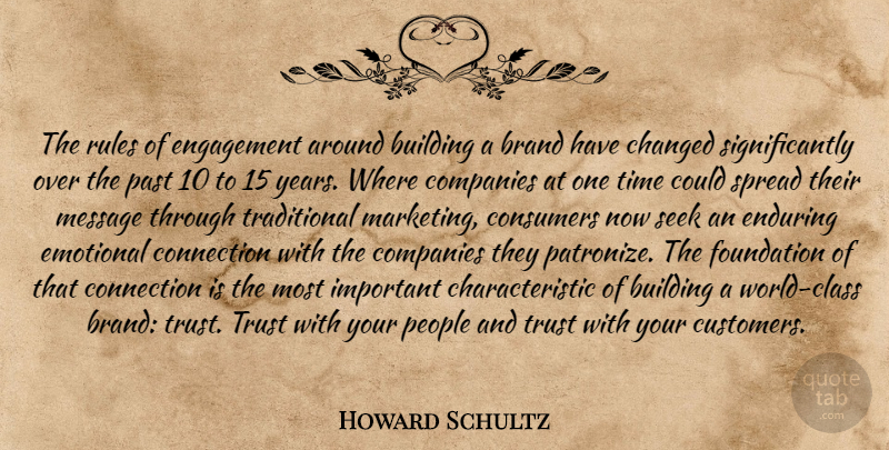 Howard Schultz Quote About Business, Past, Emotional: The Rules Of Engagement Around...