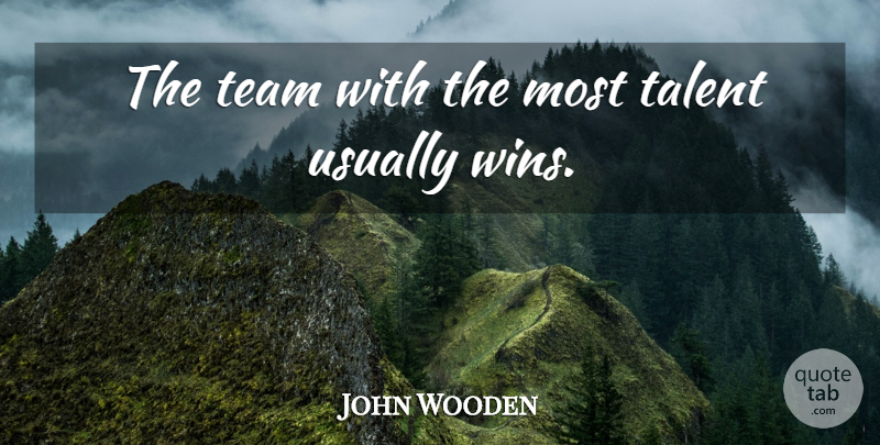 John Wooden Quote About Team, Winning, Talent: The Team With The Most...