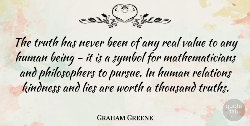 Graham Greene Quote About Truth, Honesty, Kindness: The Truth Has Never Been...
