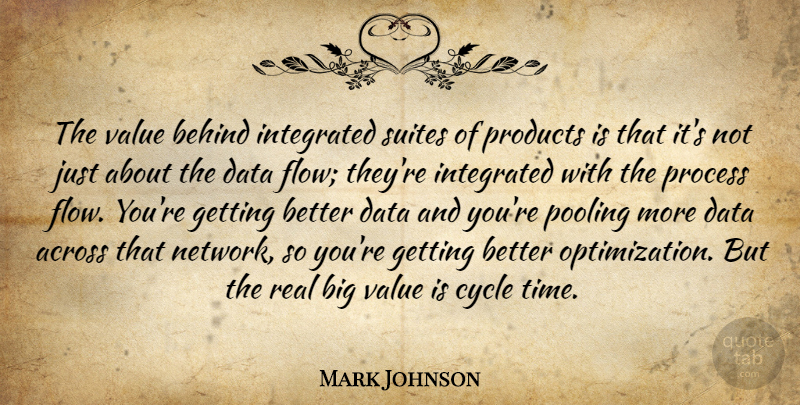 Mark Johnson Quote About Across, Behind, Cycle, Data, Integrated: The Value Behind Integrated Suites...