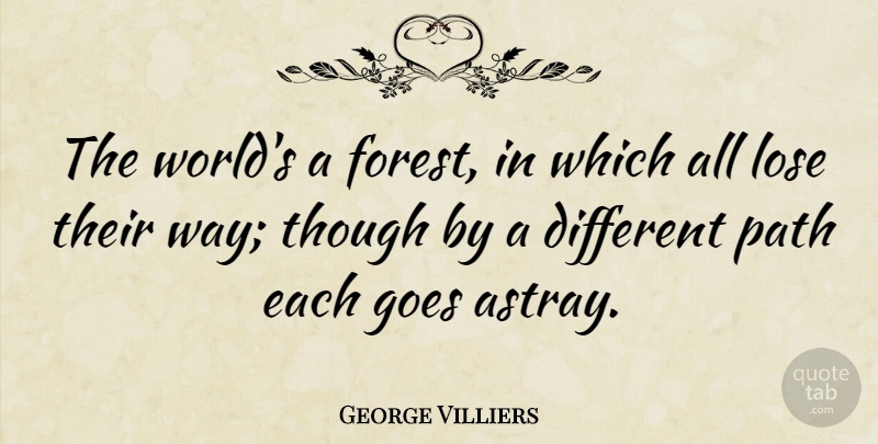 George Villiers Quote About Goes, Though: The Worlds A Forest In...