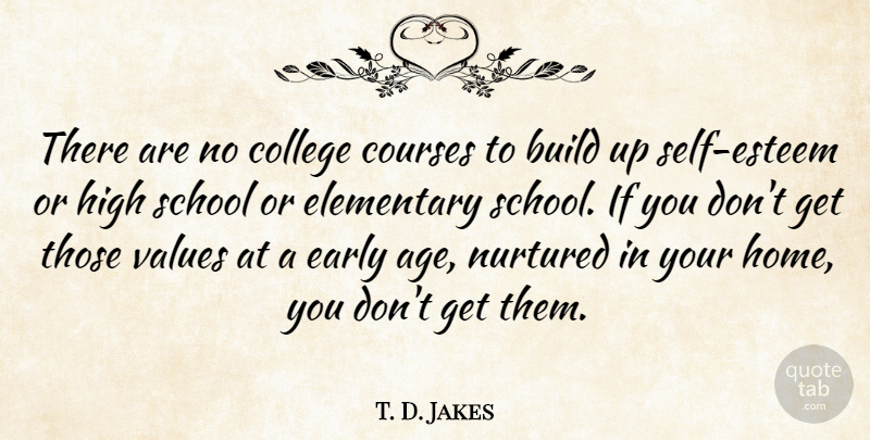 T. D. Jakes Quote About Self Esteem, Home, School: There Are No College Courses...