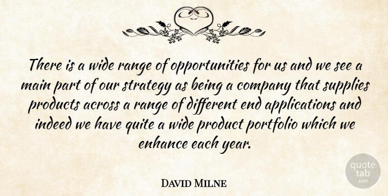 David Milne Quote About Across, Enhance, Indeed, Main, Portfolio: There Is A Wide Range...