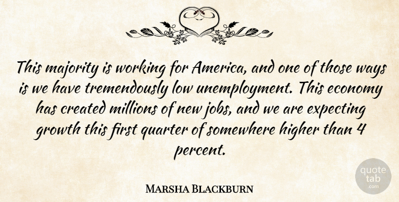 Marsha Blackburn Quote About Created, Expecting, Higher, Low, Majority: This Majority Is Working For...