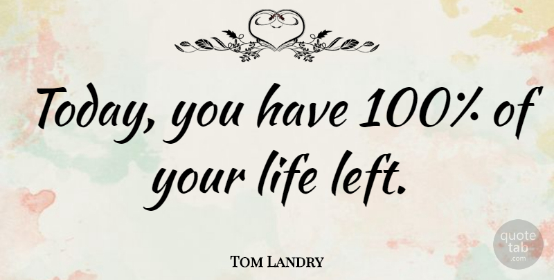 Tom Landry Quote About Sports, Motivational Sports, Today: Today You Have 100 Of...