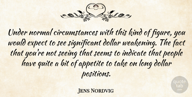 Jens Nordvig Quote About Appetite, Bit, Circumstance, Dollar, Expect: Under Normal Circumstances With This...