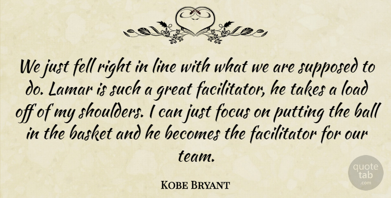 Kobe Bryant Quote About Ball, Basket, Becomes, Fell, Focus: We Just Fell Right In...