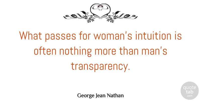 George Jean Nathan Quote About Men, Intuition, Instinct: What Passes For Womans Intuition...