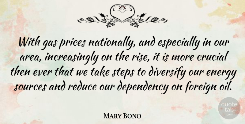 Mary Bono Quote About Crucial, Dependency, Foreign, Gas, Prices: With Gas Prices Nationally And...