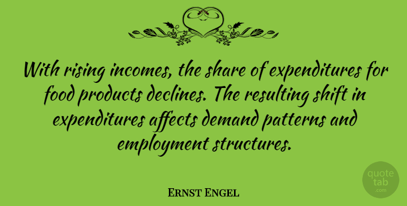 Ernst Engel Quote About Income, Employment, Rising: With Rising Incomes The Share...