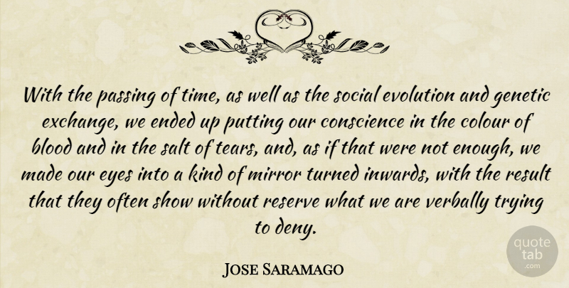Jose Saramago Quote About Eye, Blood, Mirrors: With The Passing Of Time...