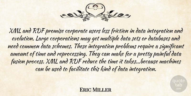Eric Miller Quote About Amount, Common, Corporate, Data, Facilitate: Xml And Rdf Promise Corporate...