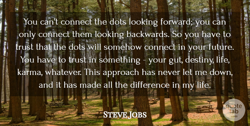 Steve Jobs Quote About Change, Success, Trust: You Cant Connect The Dots...