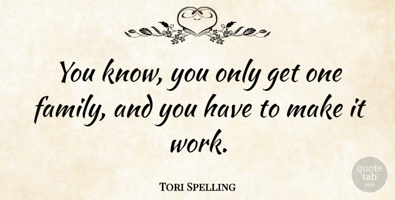 Tori Spelling Quote About Knows: You Know You Only Get...